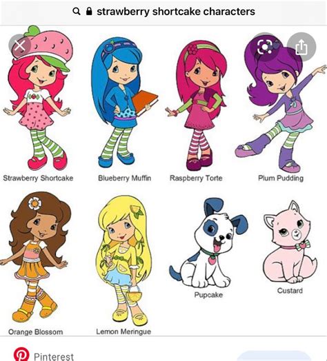 Pin by Sierra Sanderson on Strawberry shortcake characters in 2022 ...