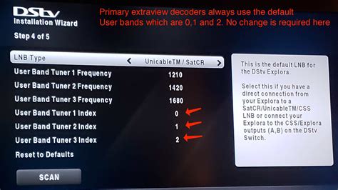 Most DStv Decoders XtraView Configuration with SLNB or a Diplexer