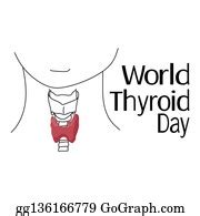 1 Schematic Image Of The Thyroid Gland And Larynx Clip Art | Royalty Free - GoGraph