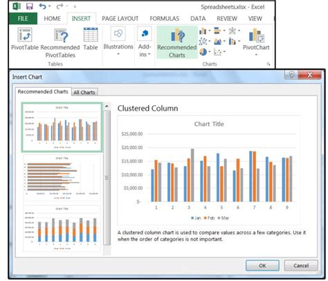 Excel charts: Mastering pie charts, bar charts and more | PCWorld