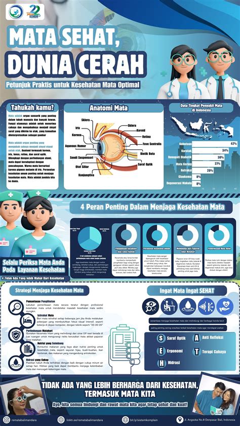 Infografis sustainable development – Artofit