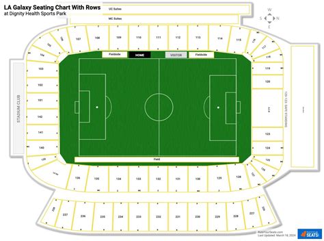 Dignity Health Sports Park Seating for Galaxy Games - RateYourSeats.com