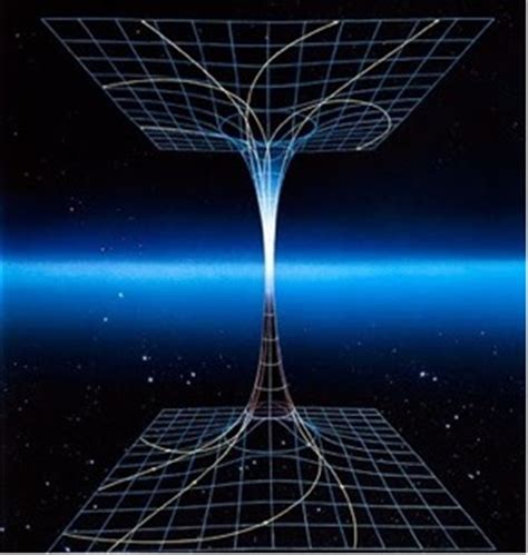 What is the Multiverse Theory?