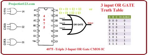 Introduction to OR Gate - projectiot123 Technology Information Website ...