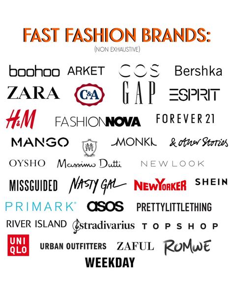 Non Fast Fashion Brands