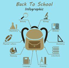 Back to school infographics free image download