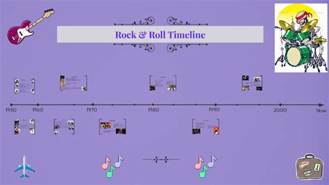 Rock & Roll Timeline by Tiffanie Adams