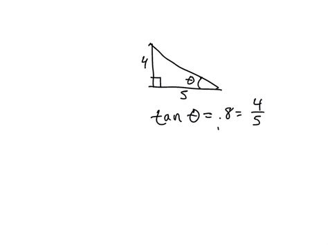 SOLVED: If the tangent of an angle of a right-angled triangle is 0.8 ...