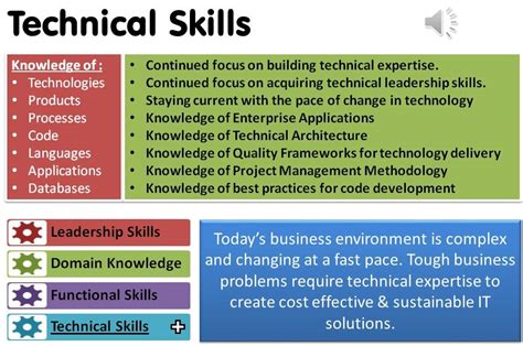 TechnoFunc - Importance of Technical Skills