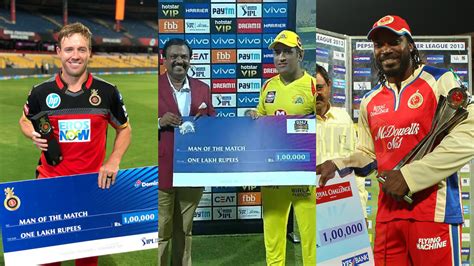 IPL: 7 players with Most Man of the Match Awards in IPL