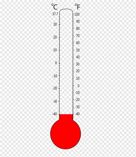 Blank Fahrenheit Thermometer