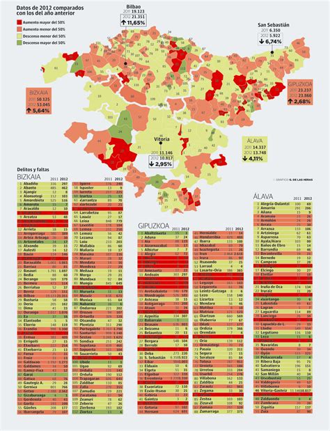 El mapa de la delincuencia en Euskadi, municipio a municipio | Map, Map ...