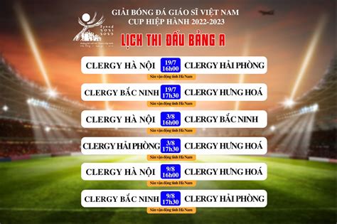 Tin thể thao: Lịch thi đấu giải bóng đá Hiệp Hành Cup – Bảng A - GIÁO XỨ ĐỒNG TRÌ