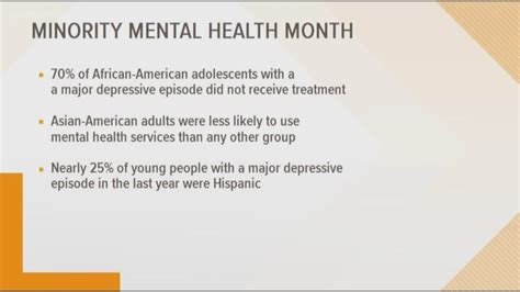 How San Antonio groups are helping during Minority Mental Health Awareness Month | kens5.com