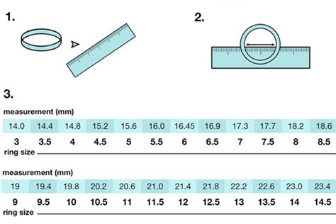 How to Measure Ring Size | Ring Size Calculator 2023