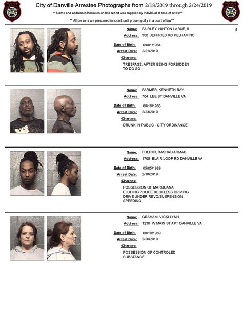 Danville Arrests / Mugshots **Feb. 2019**