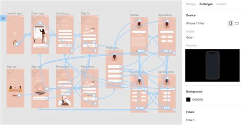 Figma for Developers