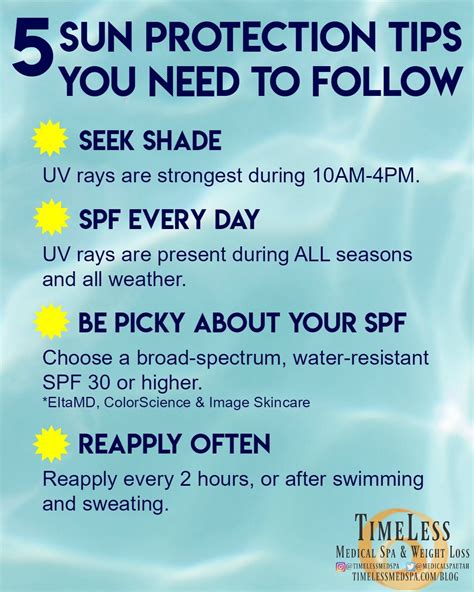 5 Sun Protection Tips You Need to Follow // Skin care Blog // TimeLess Medical Spa in Ogden, UT ...