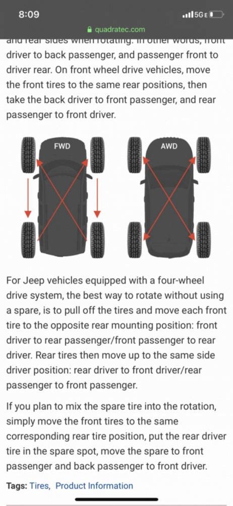 4 tire rotation questions | Jeep Wrangler Forum