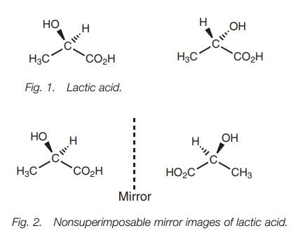 Configurational isomers - optical isomers