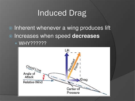 PPT - Advanced Aerodynamics PowerPoint Presentation, free download - ID:3109775