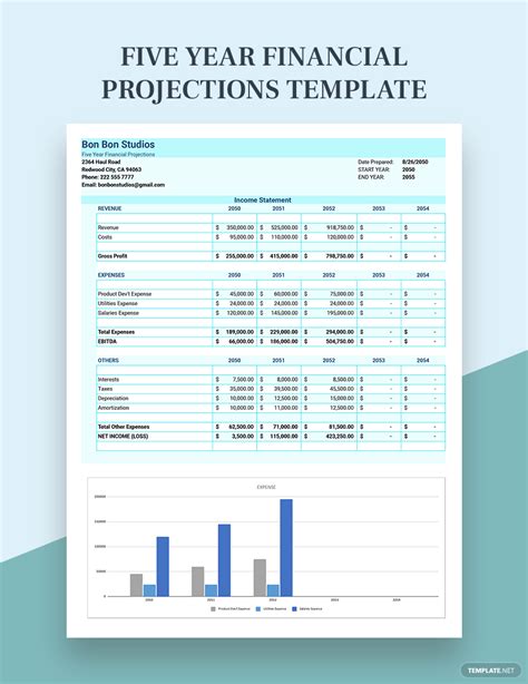 Financial Projections Template Google Sheets - prntbl.concejomunicipaldechinu.gov.co