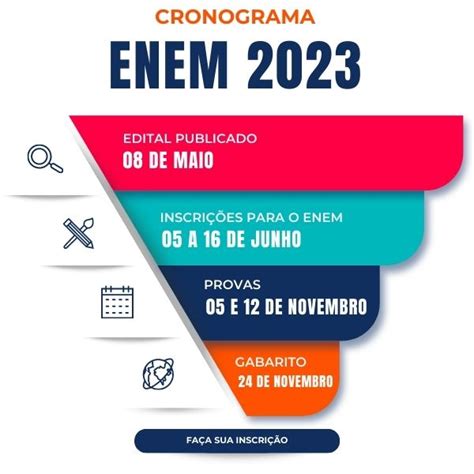 Inscrições Enem 2023 - Faça sua Inscrição AGORA! - Inep Enem - Confira Aqui!!!