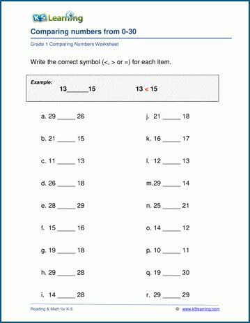 Comparing Worksheets For Grade 1