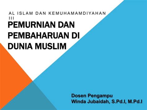 Islam dan Pembaruan | PPT