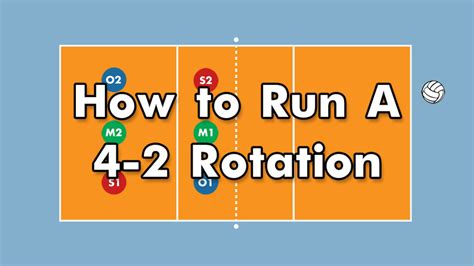 The #1 Resource for Volleyball Tips & Drills for Players & Coaches