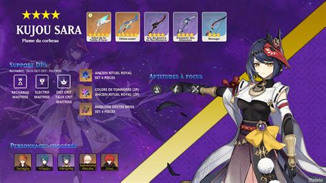 Kujou sara dps build