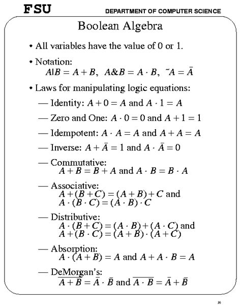 Boolean Algebra