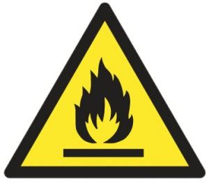 Fire Safety Signs : Firesafe.org.uk