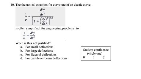 The theoretical equation for curvature of an elastic | Chegg.com