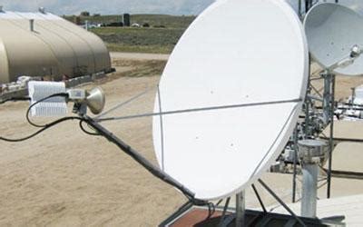 Satellite Installation Tools and Equipment - Ground Control