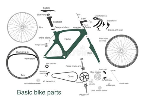 Mountain Bike Parts Stock Illustrations – 910 Mountain Bike Parts Stock ...