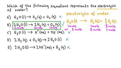 Question Video: Identifying the Correct Equation for the Electrolysis ...