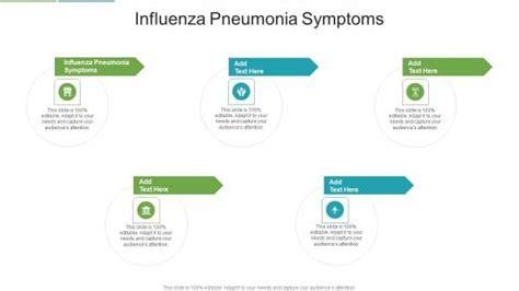 Influenza Pneumonia Symptoms PowerPoint Presentation and Slides | SlideTeam