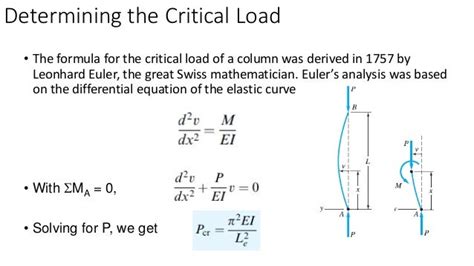 Buckling of Columns