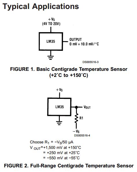 LM35 Pinout - Precision Centigrade Temperature Sensor - DataSheetGo.com