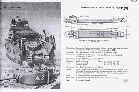 Mystery of WWII landing craft tank that vanished 77 years ago with 14 crew on board is finally ...