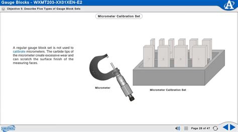 Gauge Blocks Training | Components, Practices, and Uses of Gauging Blocks