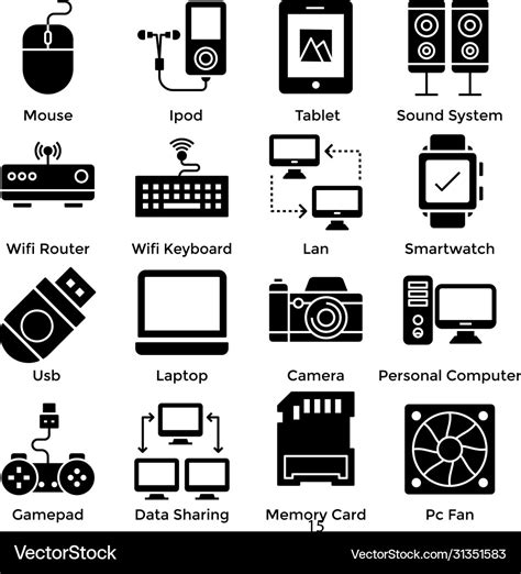 Hardware Devices