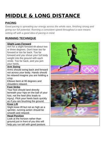 Middle/Long Distance Running Technique Card | Teaching Resources