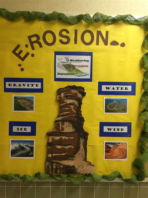 Erosion | Weathering and erosion, Science fair projects boards, Fourth grade science