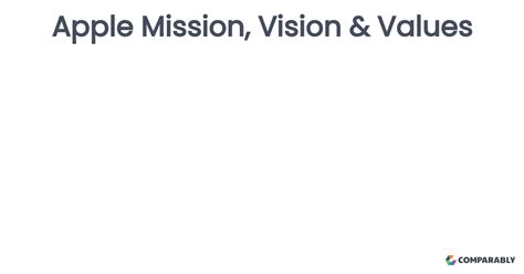 Apple Mission, Vision & Values | Comparably