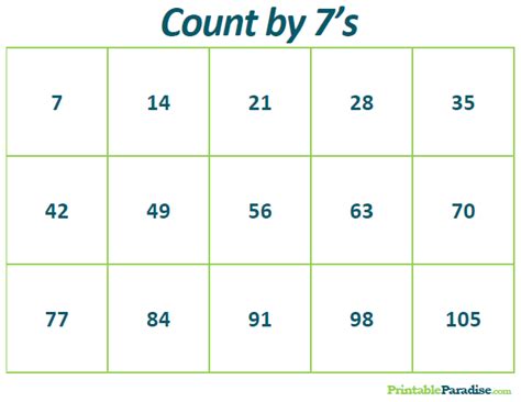 Printable Count by 7 Practice Chart