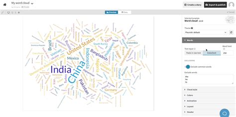 How to make a stunning word cloud in minutes 📖 | The Flourish blog ...