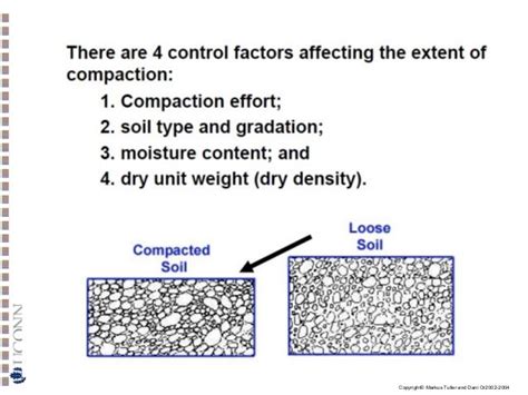 4 Control Factors of Soil Compaction | Health and safety, Types of soil, Soil