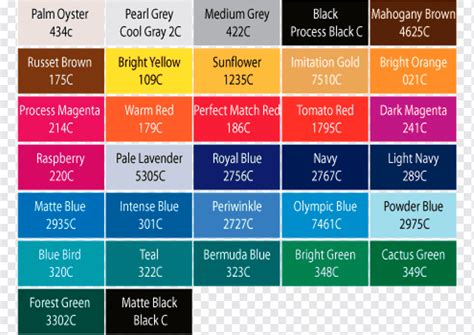 Pantone Color scheme Color chart Tints and shades, panton, blue, text, navy Blue png | PNGWing